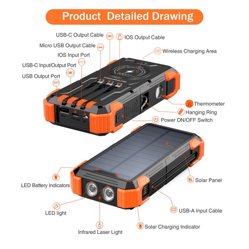 Multifunction Power Bank 20000mAh - YN