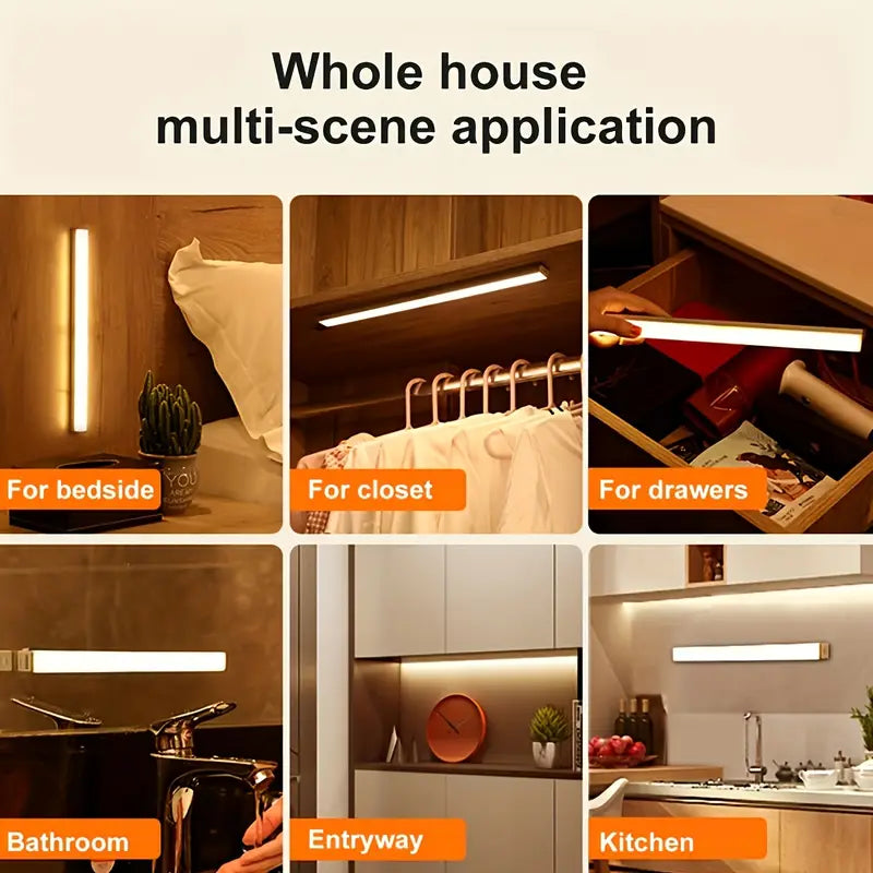 Voice‑Control LED Human‑Sensing Ceiling Light - YN