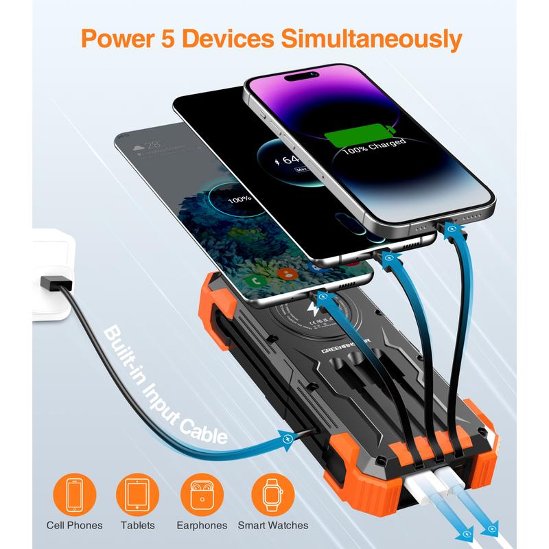 Multifunction Power Bank 20000mAh - YN