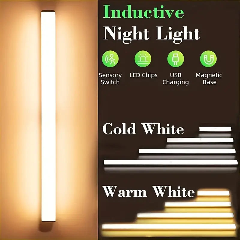 Voice‑Control LED Human‑Sensing Ceiling Light - YN